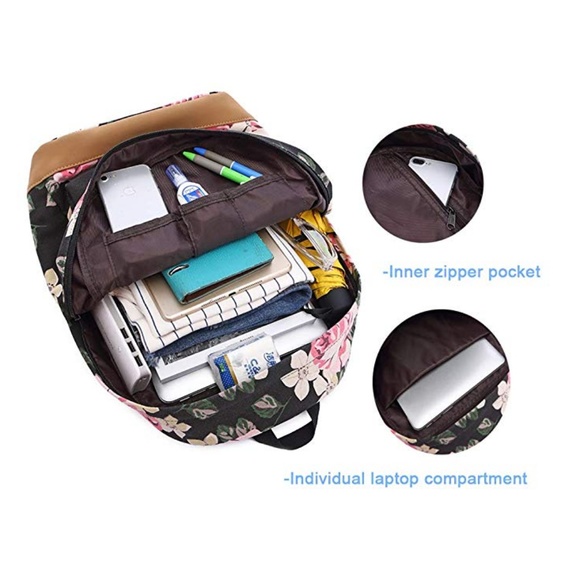 NEW! Floral Backpack with external Charging - Picture 8 of 8